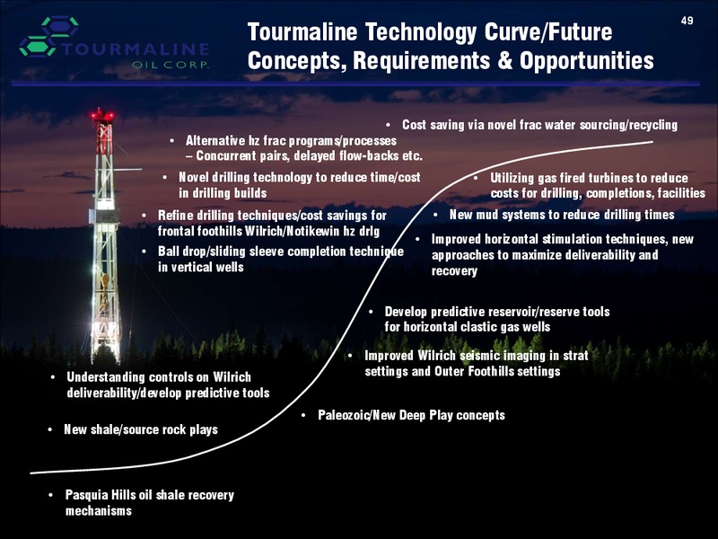 September 2016 Corporate Presentation – Tourmaline Oil Corp. – slide 49