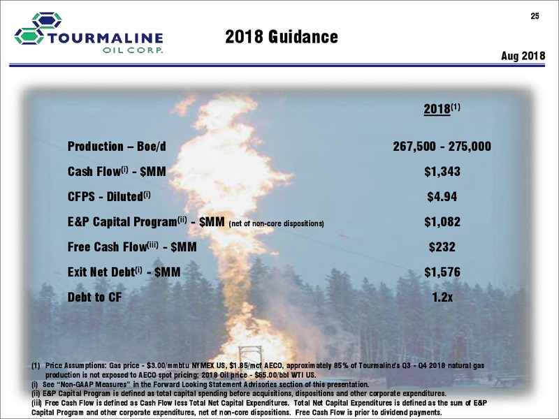 September 2018 Corporate Presentation – Tourmaline Oil Corp. – slide 25