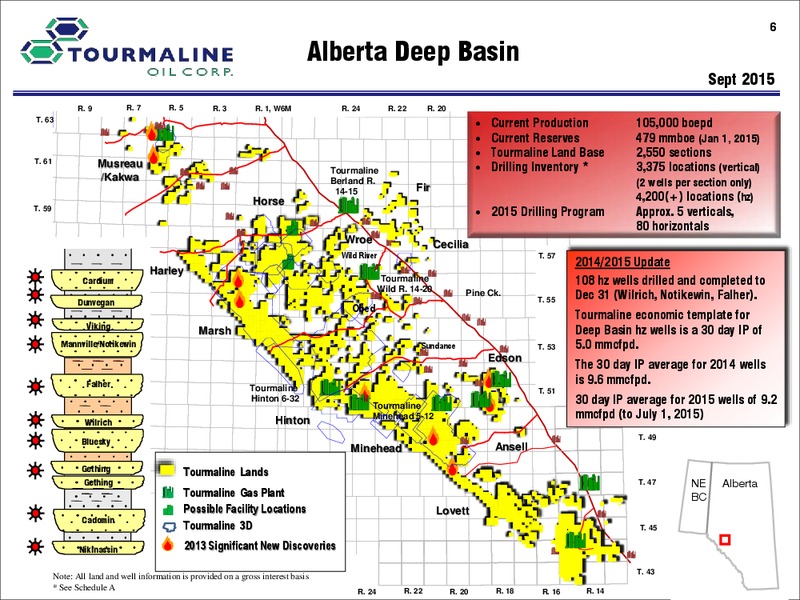 September 2015 Investor Presentation – Tourmaline Oil Corp. – slide 6