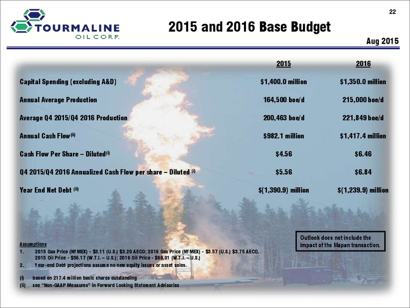 September 2015 Investor Presentation – Tourmaline Oil Corp. – slide 22