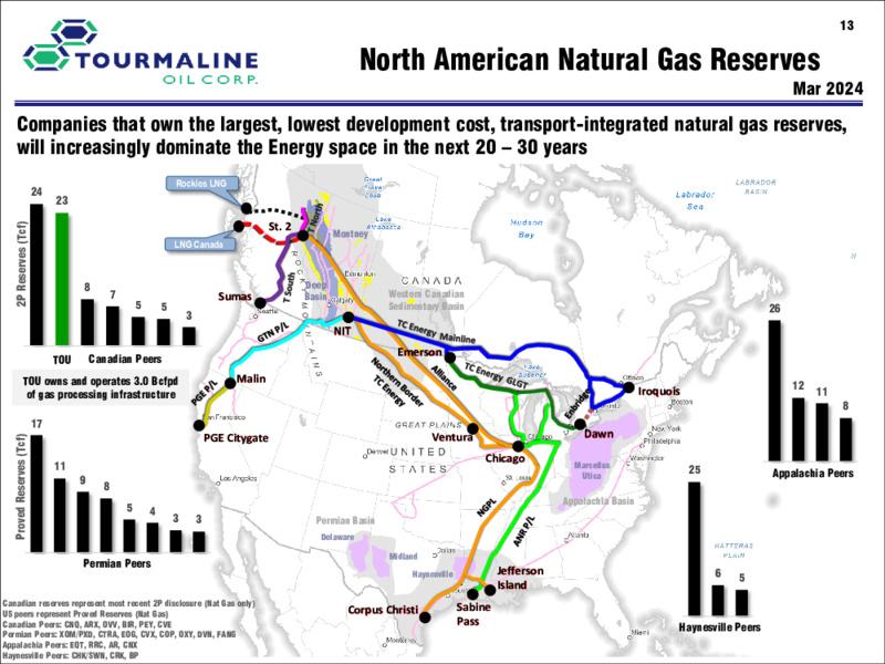 November 2024 Corporate Presentation – Tourmaline Oil Corp. – slide 12