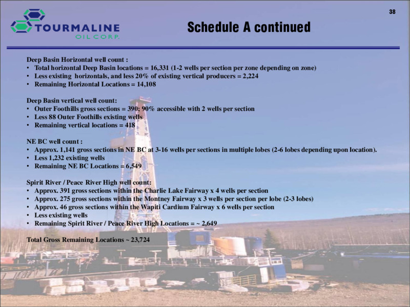 November 2024 Corporate Presentation – Tourmaline Oil Corp. – slide 37