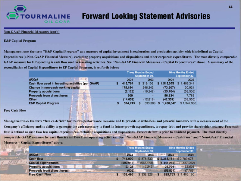 November 2024 Corporate Presentation – Tourmaline Oil Corp. – slide 39