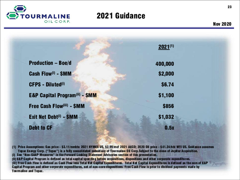 Q3 2020 Earnings Presentation – Tourmaline Oil Corp. – slide 23