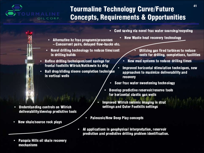 Q3 2020 Earnings Presentation – Tourmaline Oil Corp. – slide 41