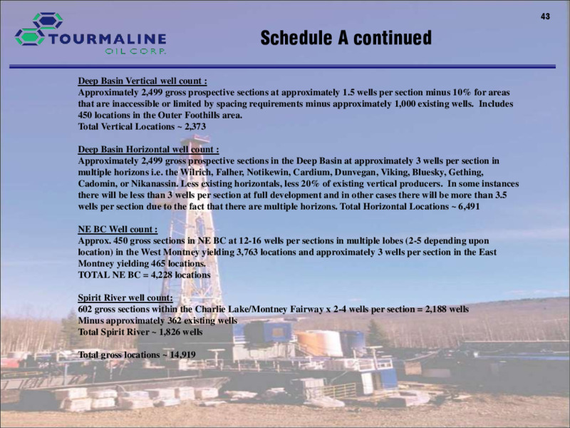 Q3 2020 Earnings Presentation – Tourmaline Oil Corp. – slide 43