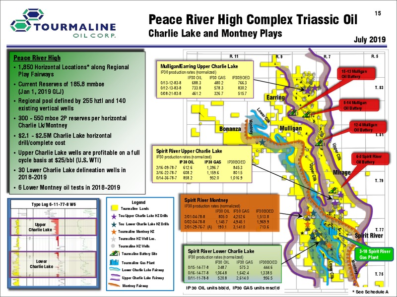 3Q 2019 Earnings Presentation – Tourmaline Oil Corp. – slide 15