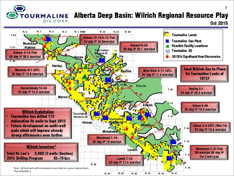 November 2015 Corporate Presentation – Tourmaline Oil Corp. – slide 7