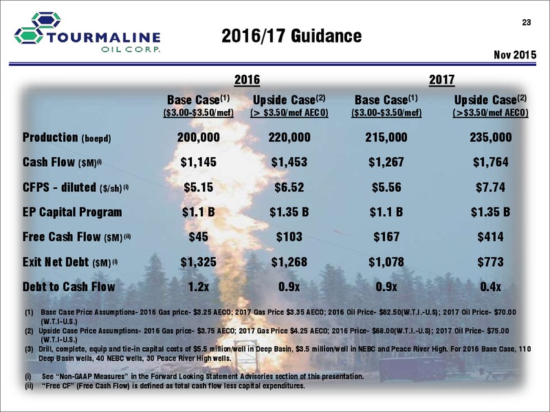 November 2015 Corporate Presentation – Tourmaline Oil Corp. – slide 23