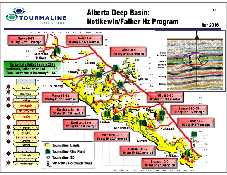 November 2016 Corporate Presentation – Tourmaline Oil Corp. – slide 38