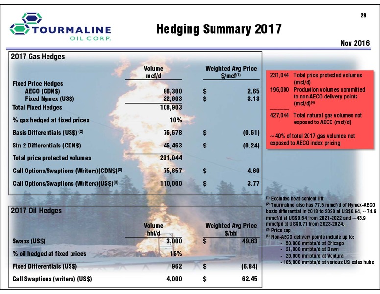 November 2016 Investor Presentation – Tourmaline Oil Corp. – slide 29