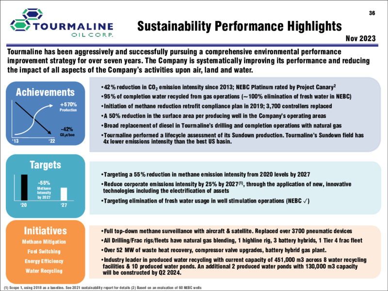 November 2023 Investor Presentation – Tourmaline Oil Corp. – slide 36