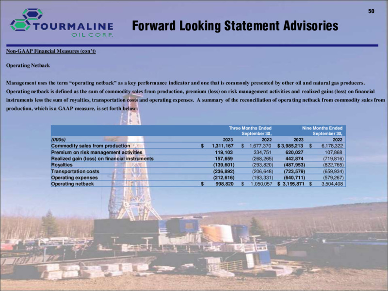 November 2023 Investor Presentation – Tourmaline Oil Corp. – slide 46