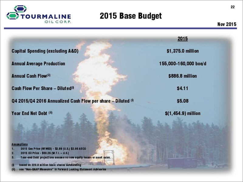 December 2015 Investor Presentation – Tourmaline Oil Corp. – slide 22