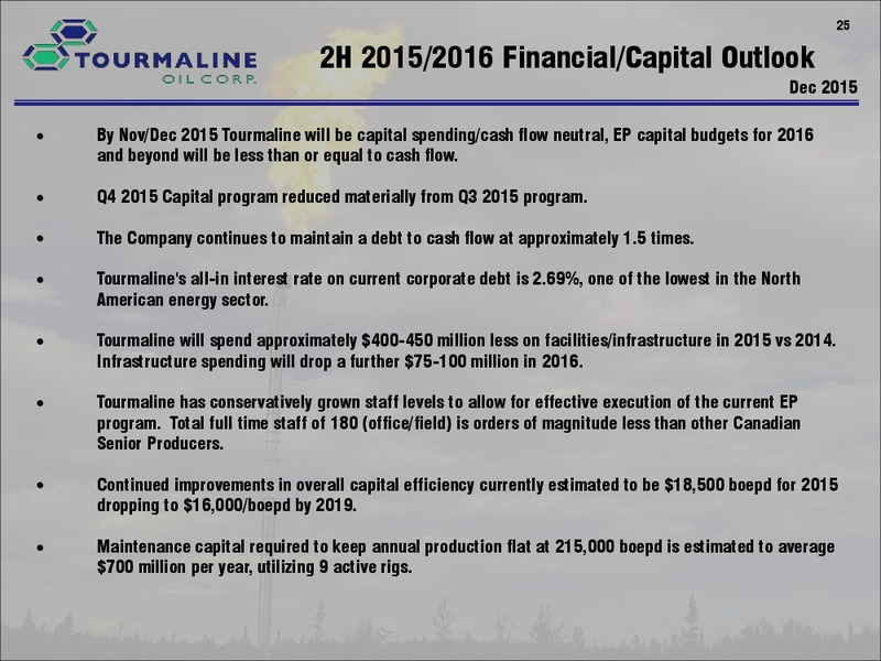 December 2015 Investor Presentation – Tourmaline Oil Corp. – slide 25