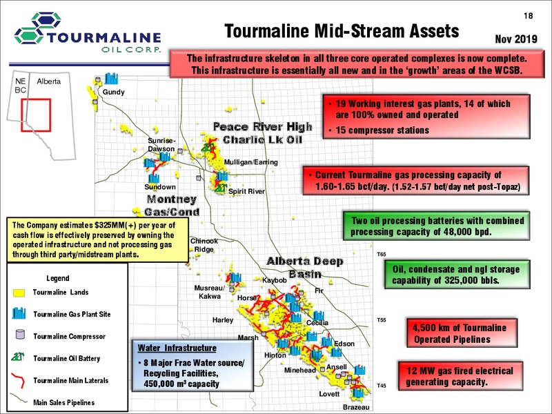 December 2019 Corporate Presentation – Tourmaline Oil Corp. – slide 18