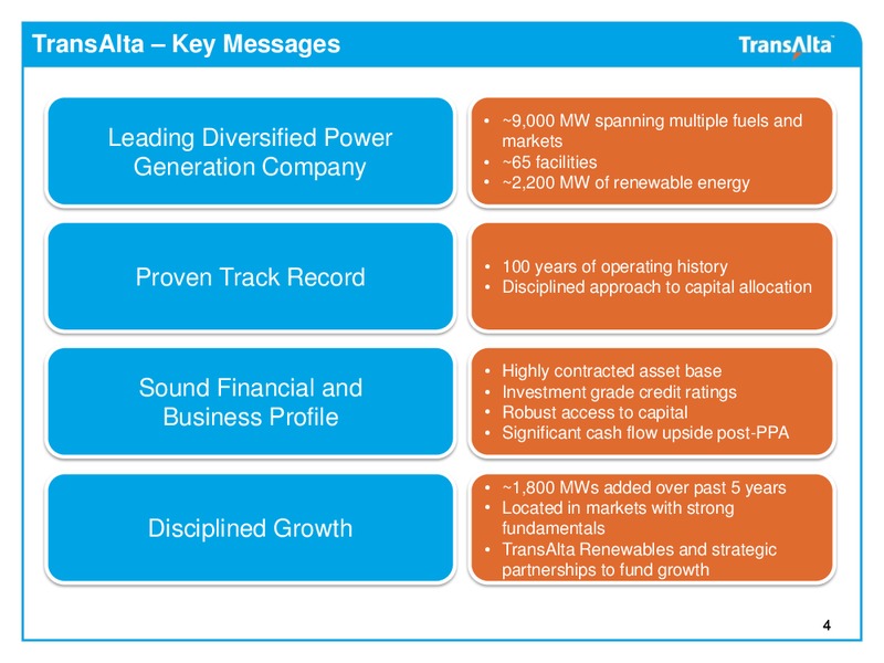 Investor Presentation – Transalta Corp. – slide 3