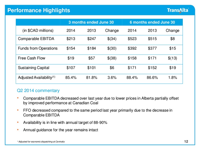 Investor Presentation – Transalta Corp. – slide 11