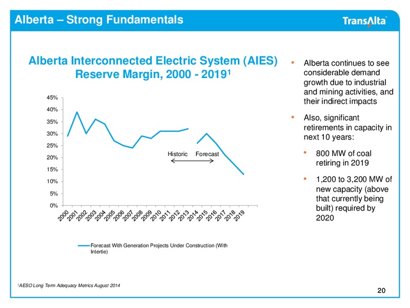 Investor Presentation – Transalta Corp. – slide 19