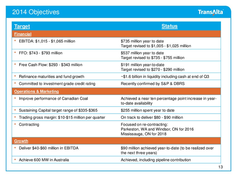 Q3 2014 Results and Conference Call – Transalta Corp. – slide 12