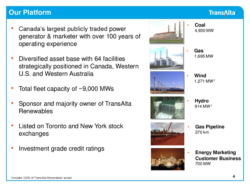 2014 Investor Day – Transalta Corp. – slide 3