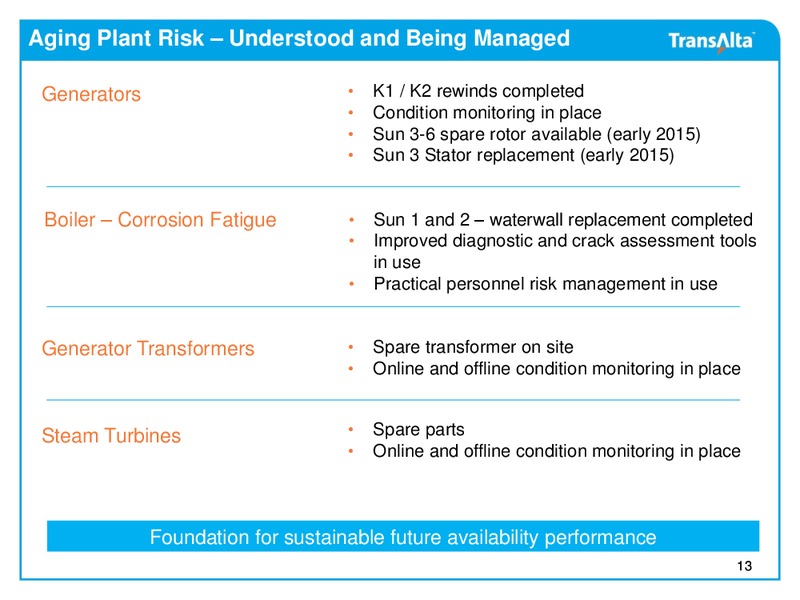 2014 Investor Day – Transalta Corp. – slide 12