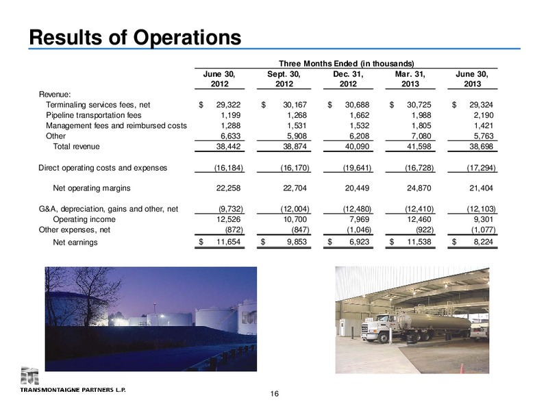 ENERCOM 2013 OIL GAS CONFERENCE – Transmontaigne Partners L.P. – slide 15