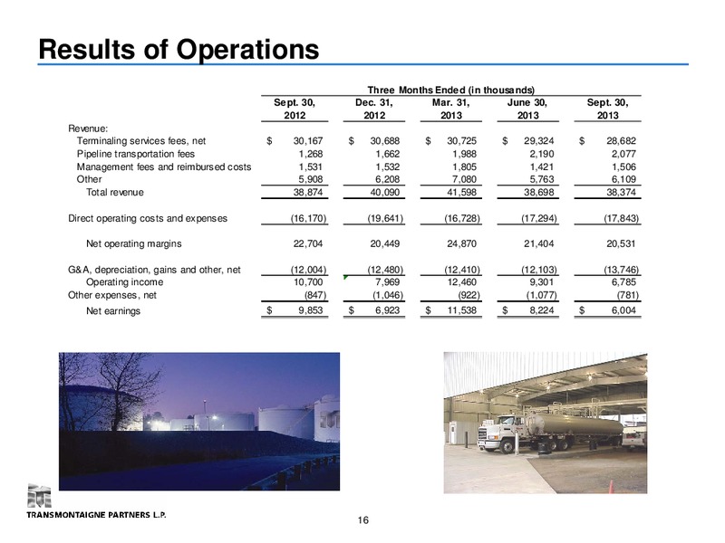 Wells Fargo 2013 12th Annual Energy Symposium – Transmontaigne Partners L.P. – slide 15