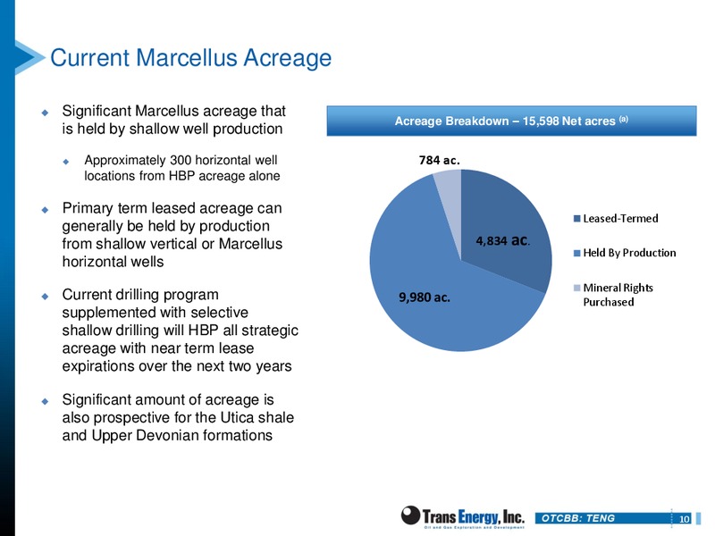 THE OIL & SERVICES CONFERENCE 13 – Trans Energy Inc. – slide 9