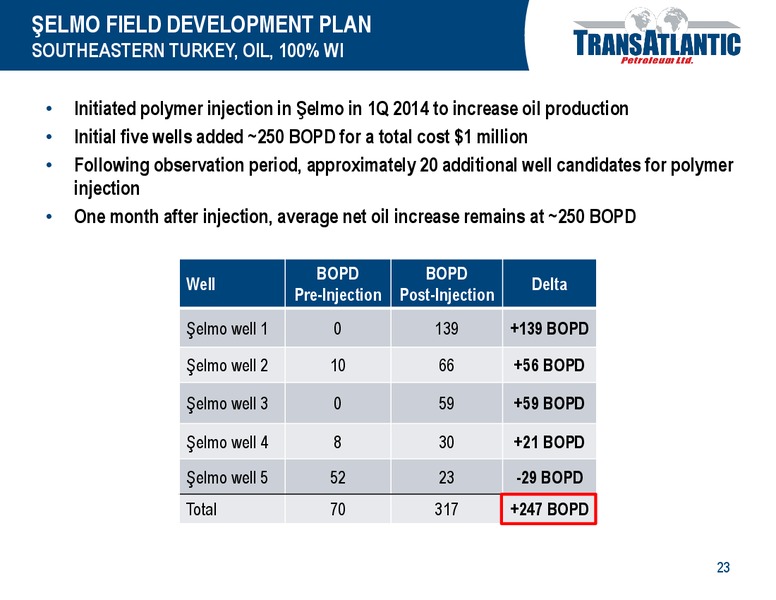 MAY 2014 ANNUAL MEETING – Transatlantic Petroleum Ltd. – slide 22