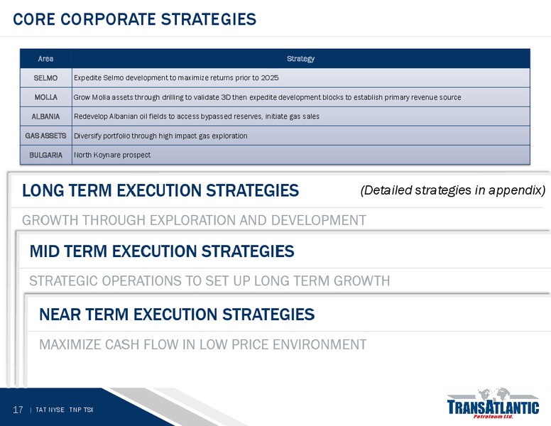 JUNE 2015 ANNUAL GENERAL MEETING – Transatlantic Petroleum Ltd. – slide 16