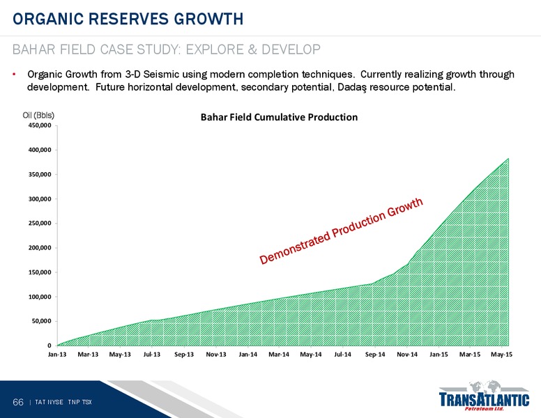 JUNE 2015 ANNUAL GENERAL MEETING – Transatlantic Petroleum Ltd. – slide 65