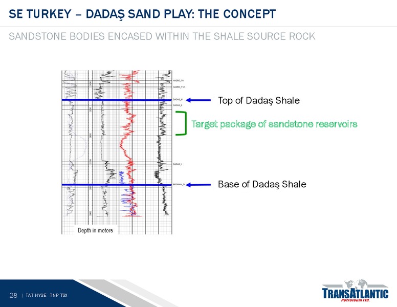 JUNE 2015 ANNUAL MEETING – Transatlantic Petroleum Ltd. – slide 27