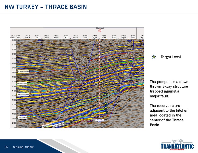 JUNE 2015 ANNUAL MEETING – Transatlantic Petroleum Ltd. – slide 36