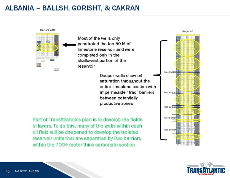 JUNE 2015 ANNUAL MEETING – Transatlantic Petroleum Ltd. – slide 44
