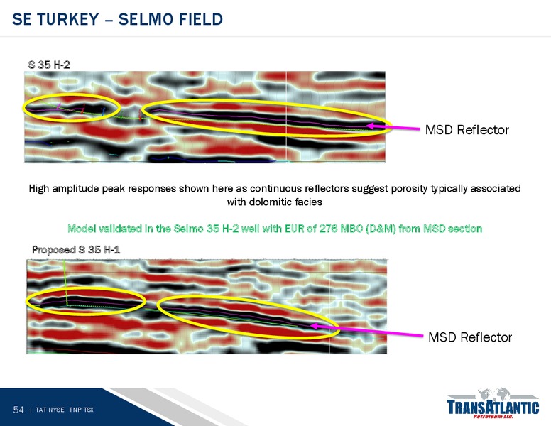 JUNE 2015 ANNUAL MEETING – Transatlantic Petroleum Ltd. – slide 53
