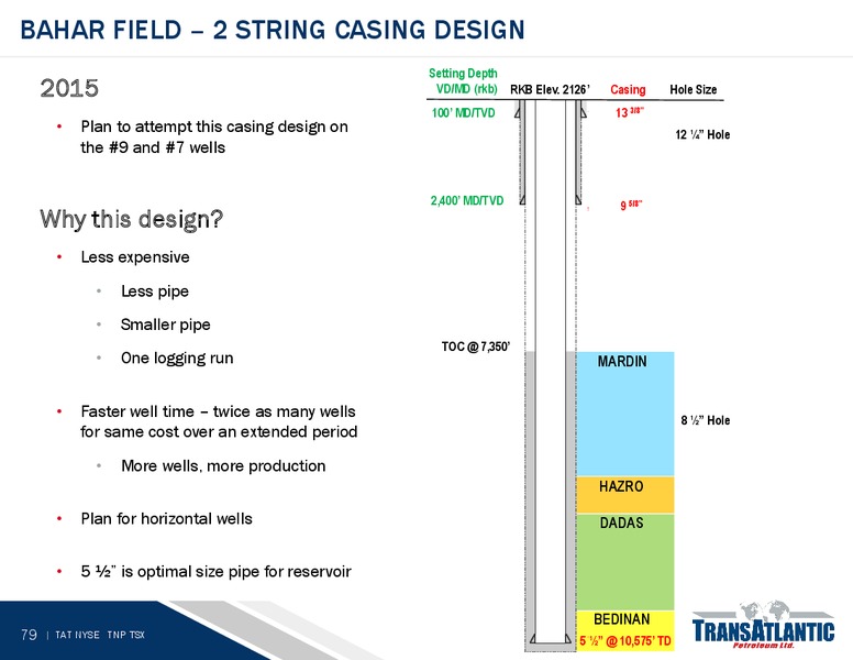 JUNE 2015 ANNUAL MEETING – Transatlantic Petroleum Ltd. – slide 78