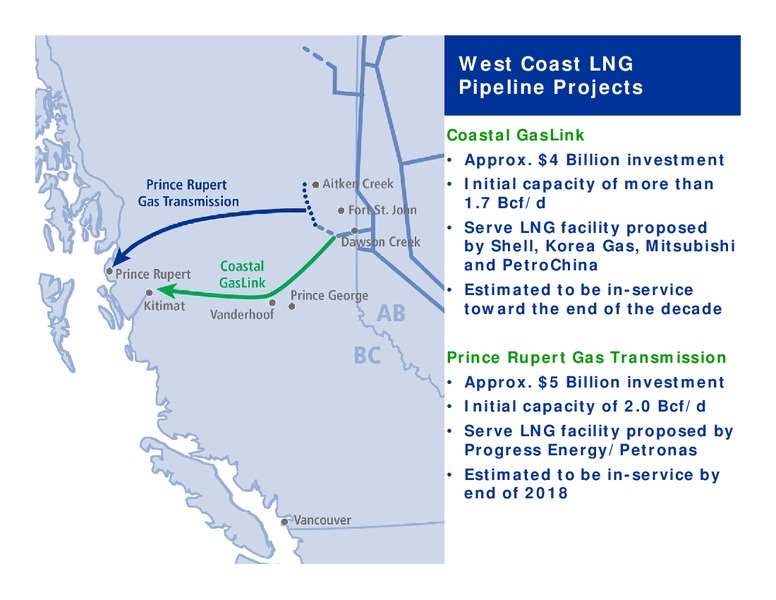 TD SECURITIES LONDON ENERGY CONFERENCE – Transcanada Corp. – slide 13