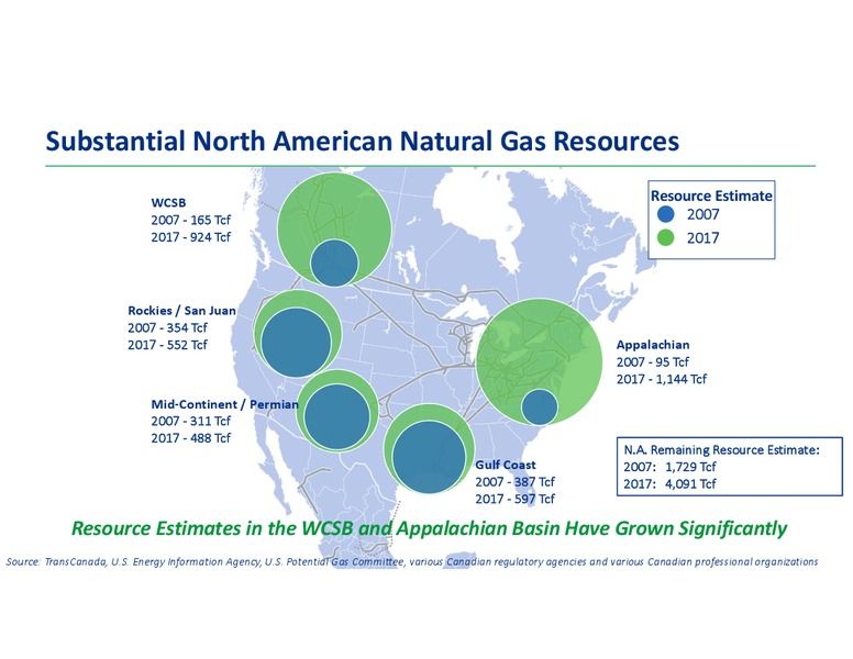 January 2019 Corporate Presentation – Transcanada Corp. – slide 15