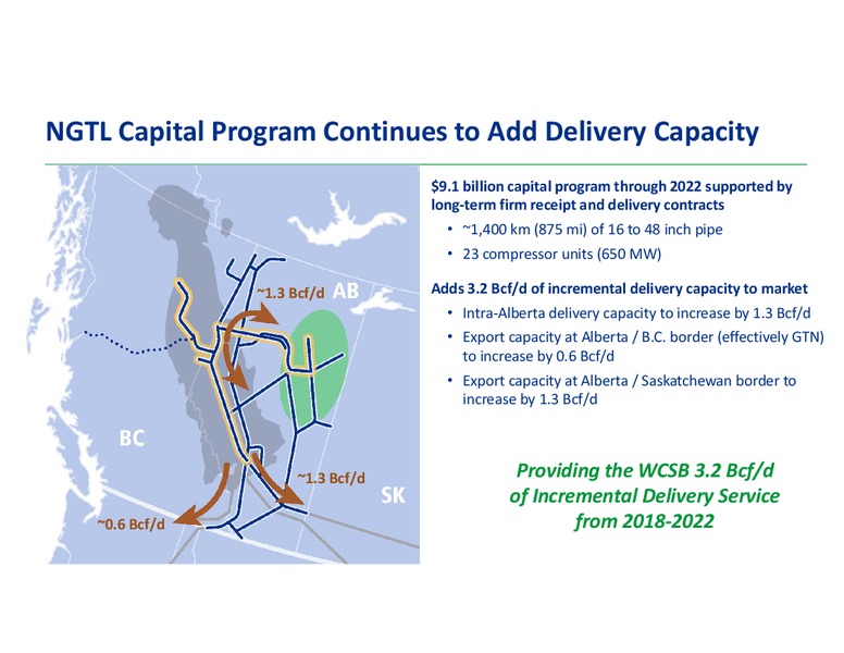 January 2019 Corporate Presentation – Transcanada Corp. – slide 18