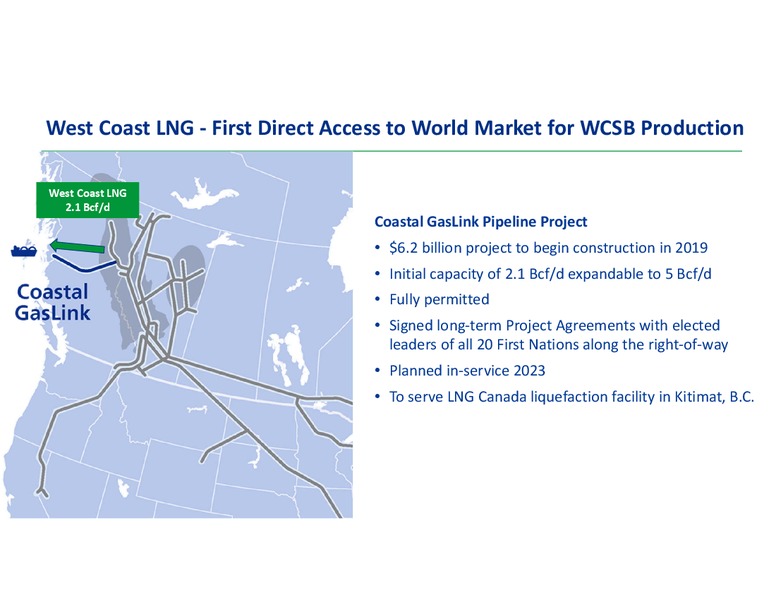 January 2019 Corporate Presentation – Transcanada Corp. – slide 19