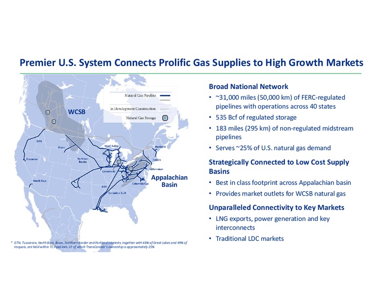 January 2019 Corporate Presentation – Transcanada Corp. – slide 22