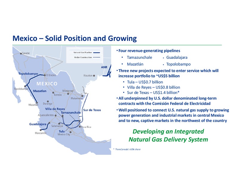 January 2019 Corporate Presentation – Transcanada Corp. – slide 25
