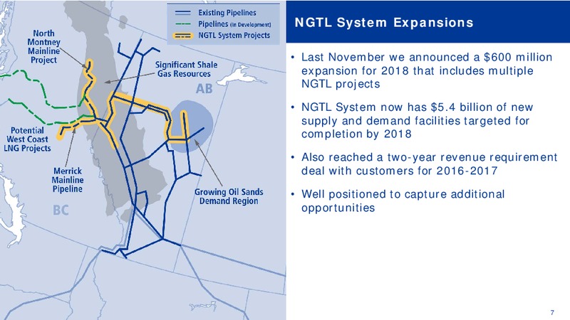 Q4 2015 Conference Call – Transcanada Corp. – slide 6