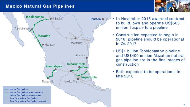 Q4 2015 Conference Call – Transcanada Corp. – slide 7