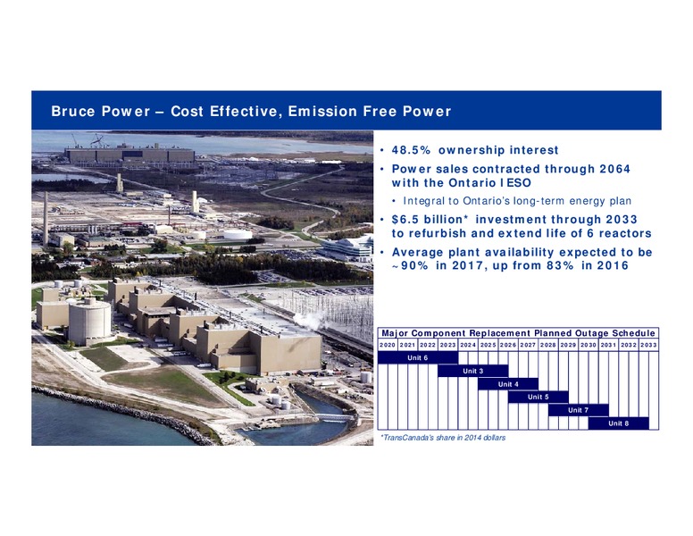 Q4 2016 Finacial Results – Transcanada Corp. – slide 18
