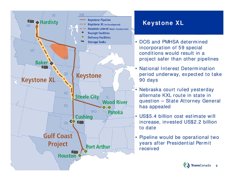 Q4 2013 CONFERENCE CALL – Transcanada Corp. – slide 8