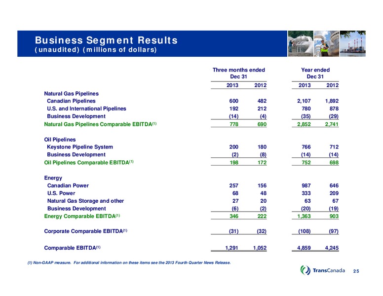 Q4 2013 CONFERENCE CALL – Transcanada Corp. – slide 24