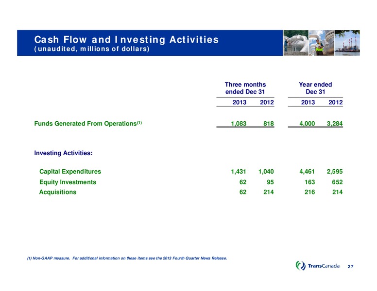 Q4 2013 CONFERENCE CALL – Transcanada Corp. – slide 26