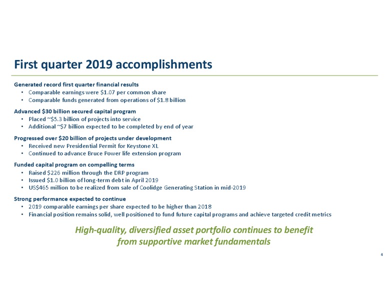 1Q 2019 Earnings Presentation – Transcanada Corp. – slide 3